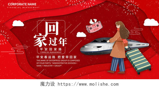 春节回家红色立体卡片风格回家过年2020春运宣传展板